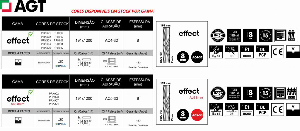 descricao